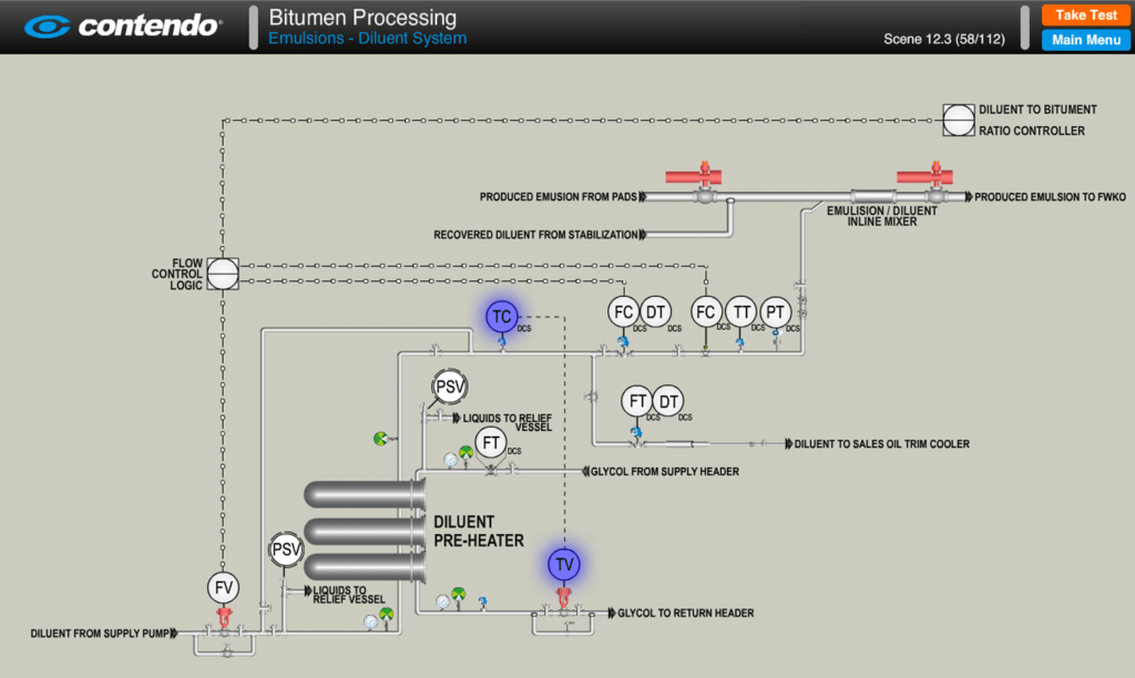 emul_dil_system-12-3