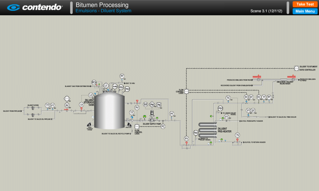 emul_dil_system-3-1