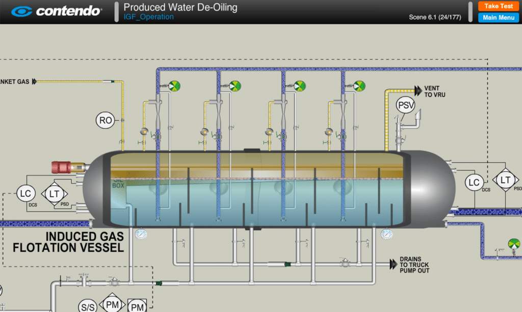 Contrendo's Induced Gas Flotation (IGF) process.