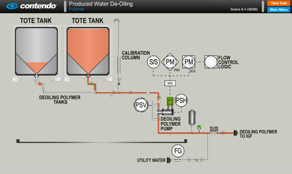 poly-6-4