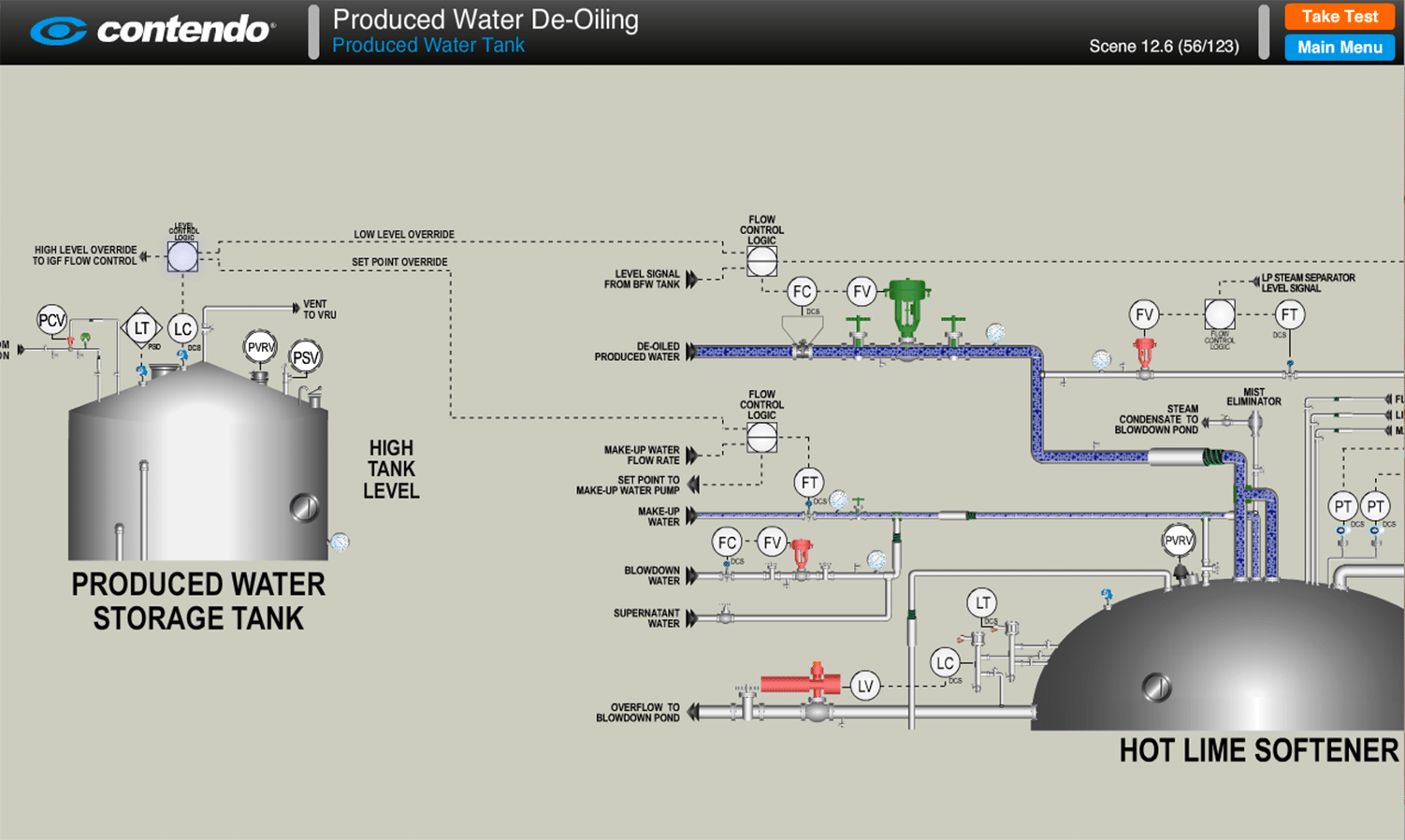 Produced Water Tank SAGD Oil Sands Online Training Contendo