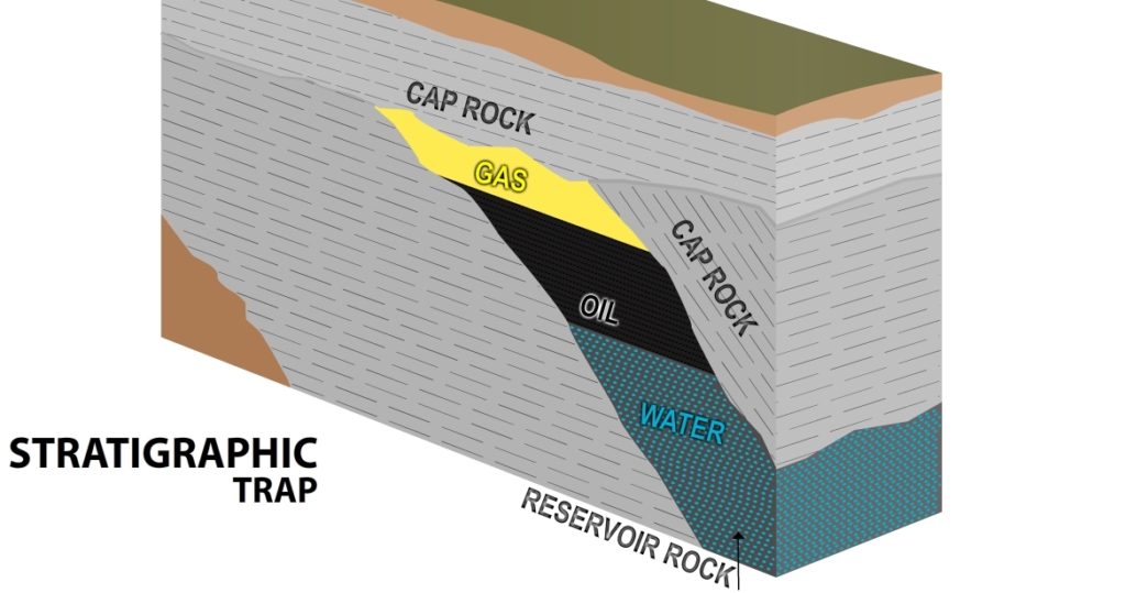 Kevin’s Blog / SAGD Cap Rock’s second career Contendo